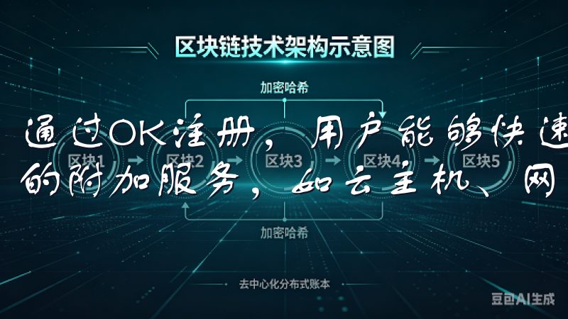 通过OK注册，用户能够快速、方便地注册域名，并获得一系列的附加服务，如云主机、网站建设等。