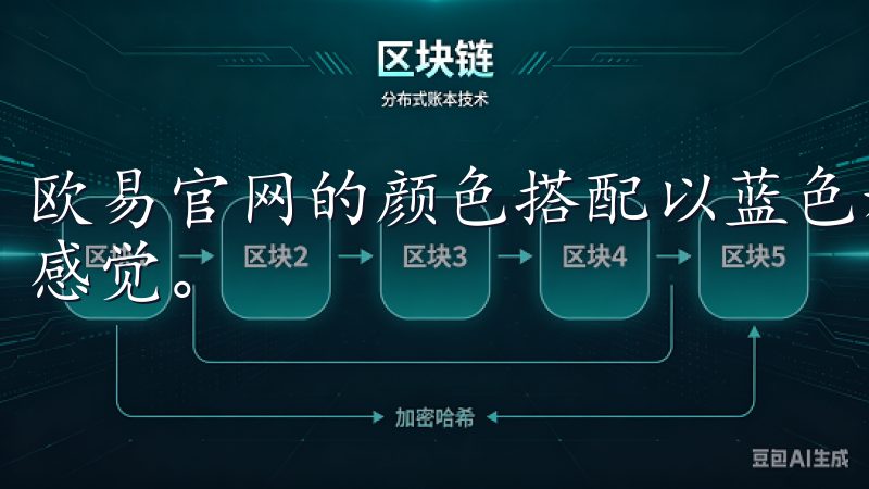 欧易官网的颜色搭配以蓝色和白色为主，给人一种清爽、信任的感觉。